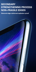 3Pcs Full Cover Protective Glass For iPhone SE 6 6s 7 8 Plus Tempered Glass Film For iPhone X XS XR 11 11 Pro Max Screen Glass