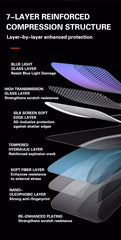 3Pcs Full Cover Protective Glass For iPhone SE 6 6s 7 8 Plus Tempered Glass Film For iPhone X XS XR 11 11 Pro Max Screen Glass